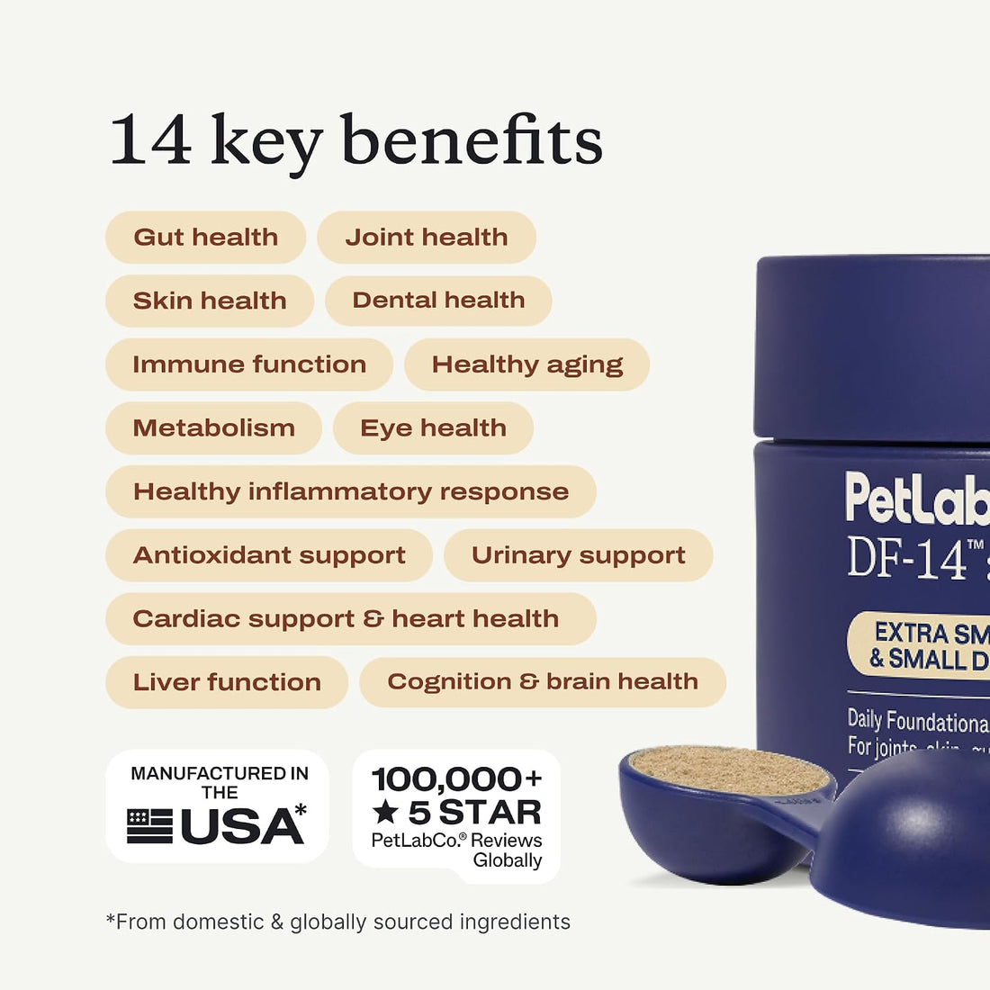 PetLab Co. DF-14 Daily Foundation Supplement for