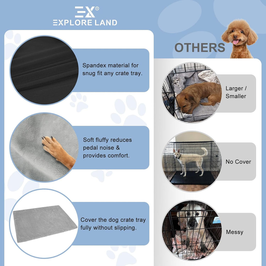 Explore Land Dog Crate Pan Cover with Fluffy Top and Waterproof TPU