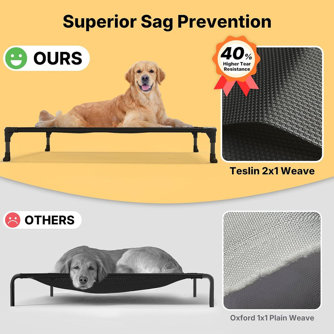 Veehoo Outdoor Elevated Dog Bed Large Sized Dogs