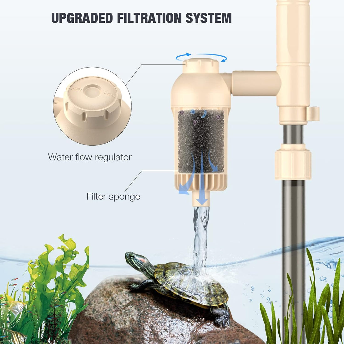 AKKEE Aquarium Vacuum Gravel Cleaner
