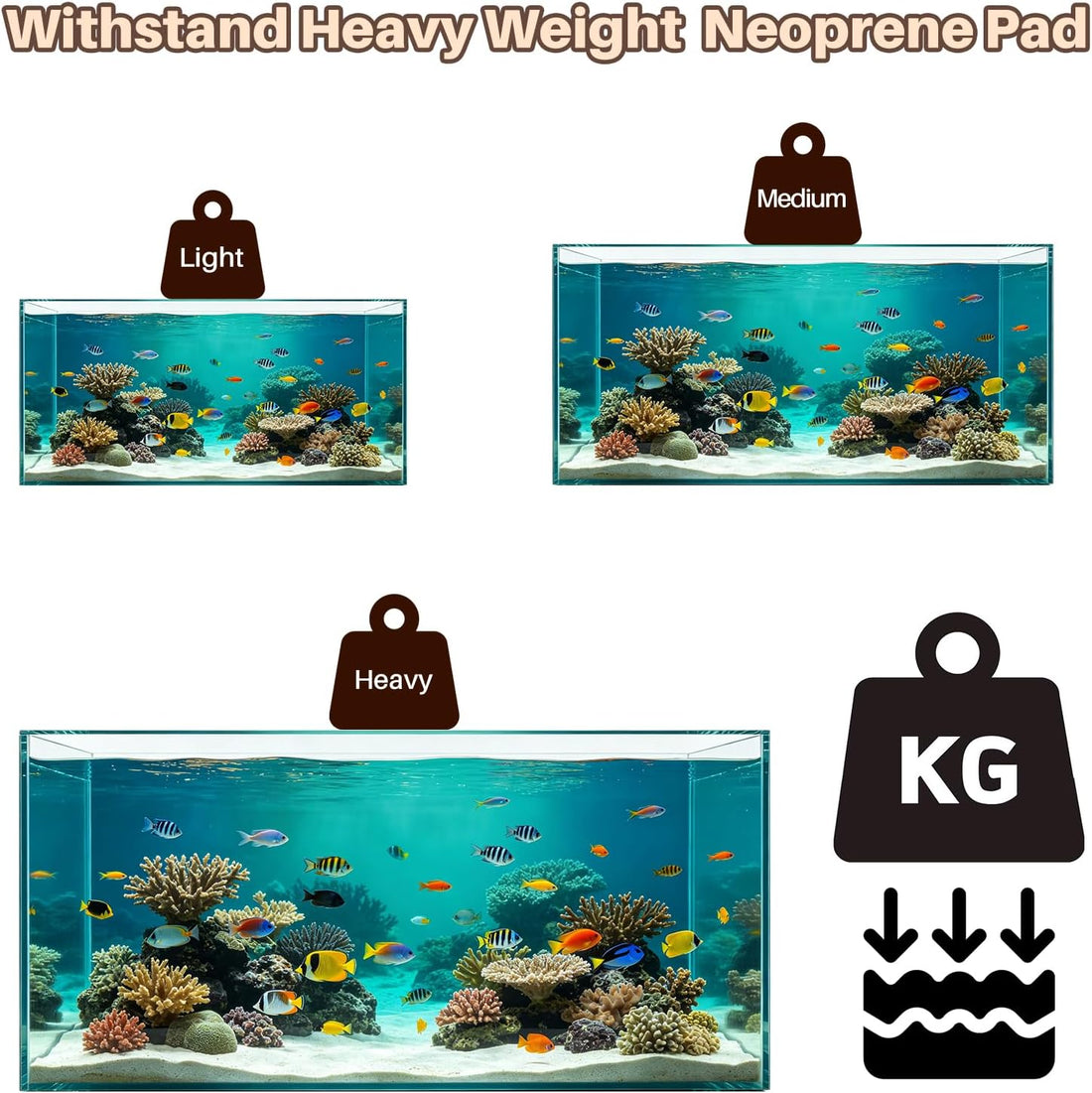2PCS 24x48in Aquarium Leveling Mat Waterproof Neoprene Fish Tank Mat