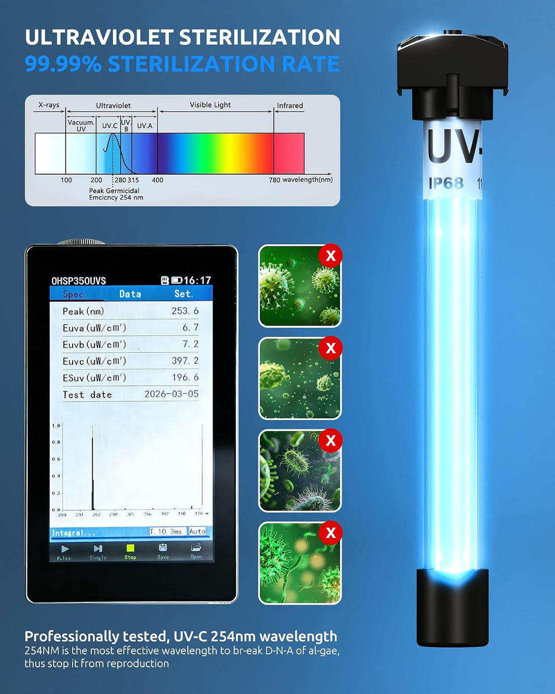 SEAOURA UV Aquarium Filter with Timer For20-40Gal Fish Tank Quiet