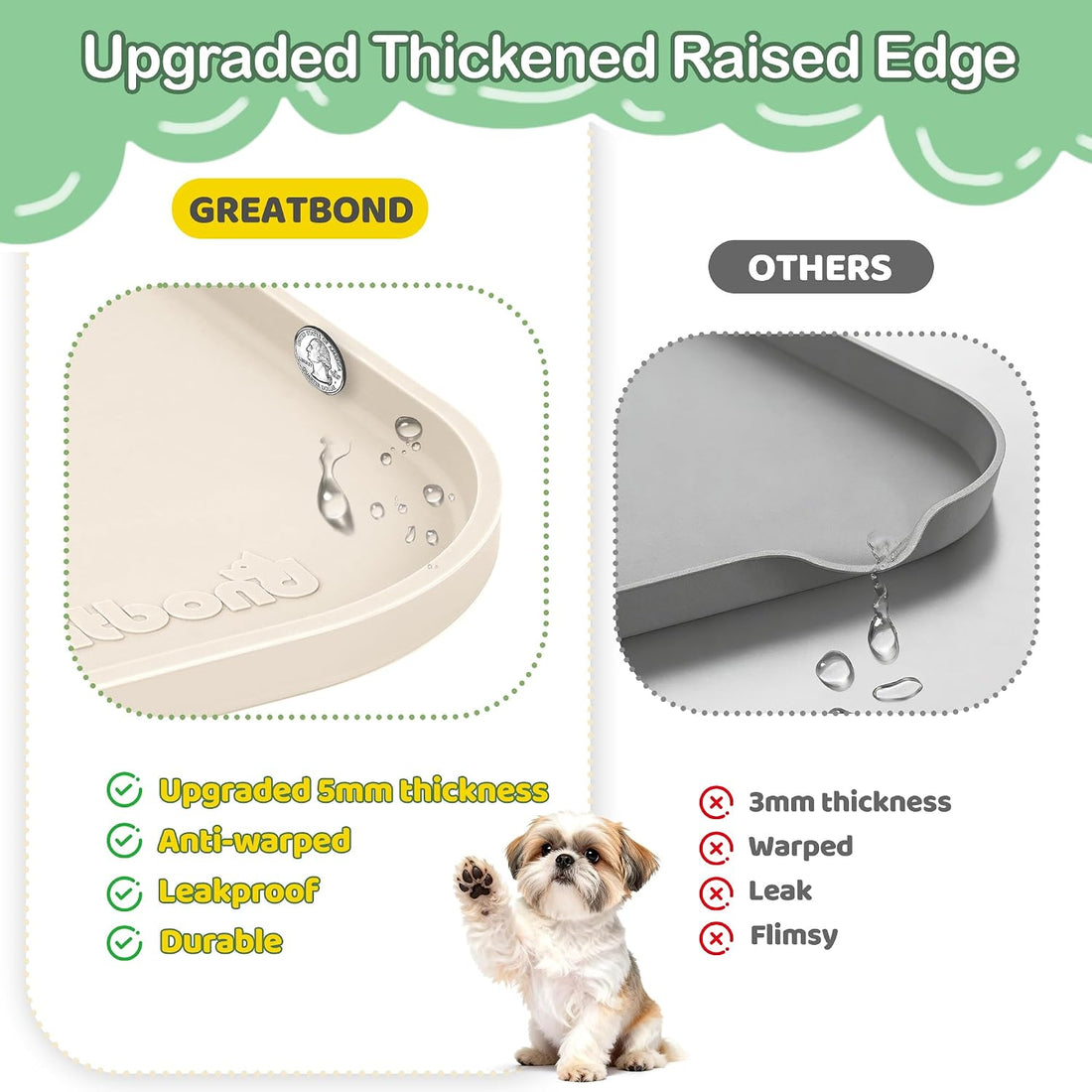 Waterproof Silicone Pet Feeding Mat, Raised Edge, 21.5"x14"