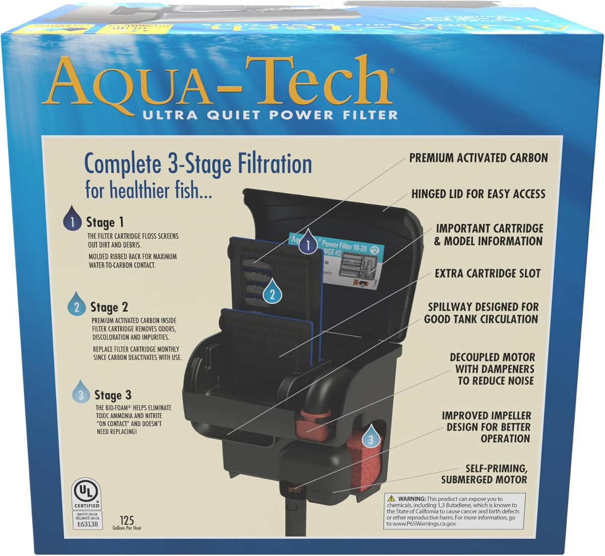 Aqua-Tech Ultra Quiet Power Filter For Aquariums, 10-20 Gallon