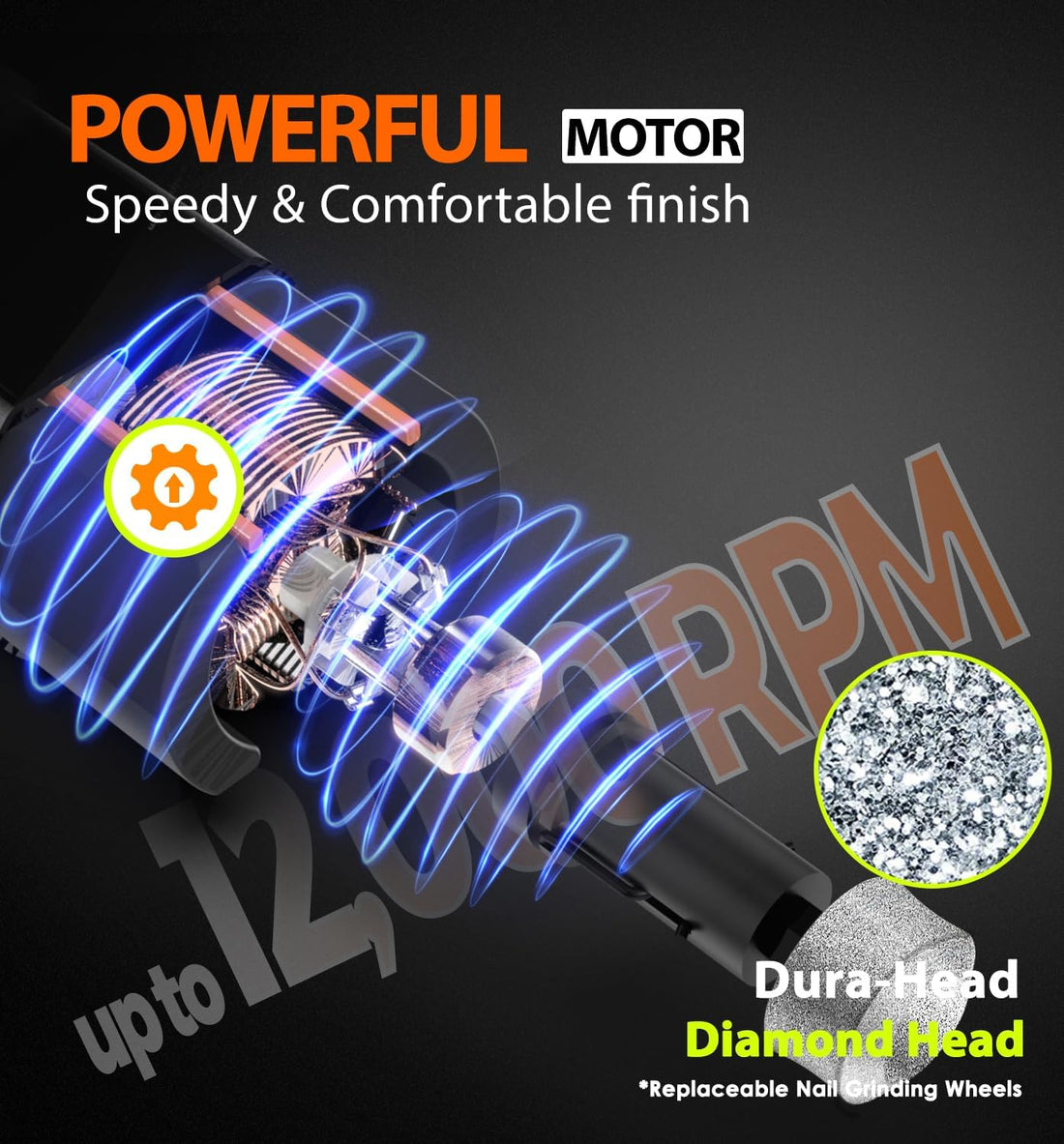 IREDOON Dog Nail Grinder with 4 LED Lights