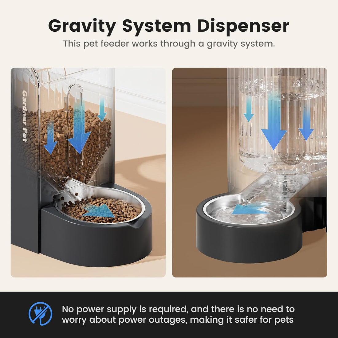 Gravity Automatic Cat Feeder, Water & Food Dispenser Set