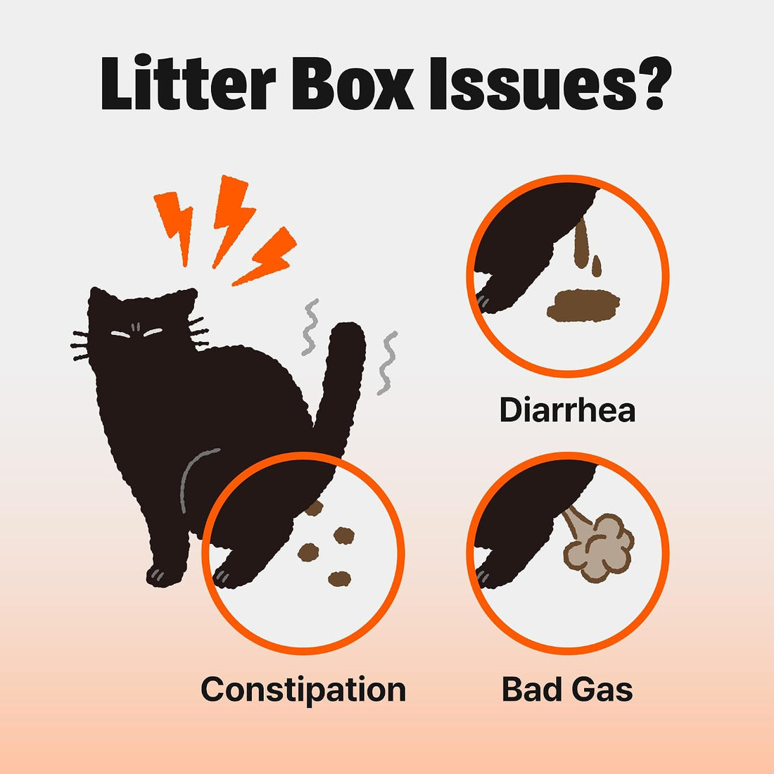 Cat Probiotics – Lickable Digestive Health Supplement