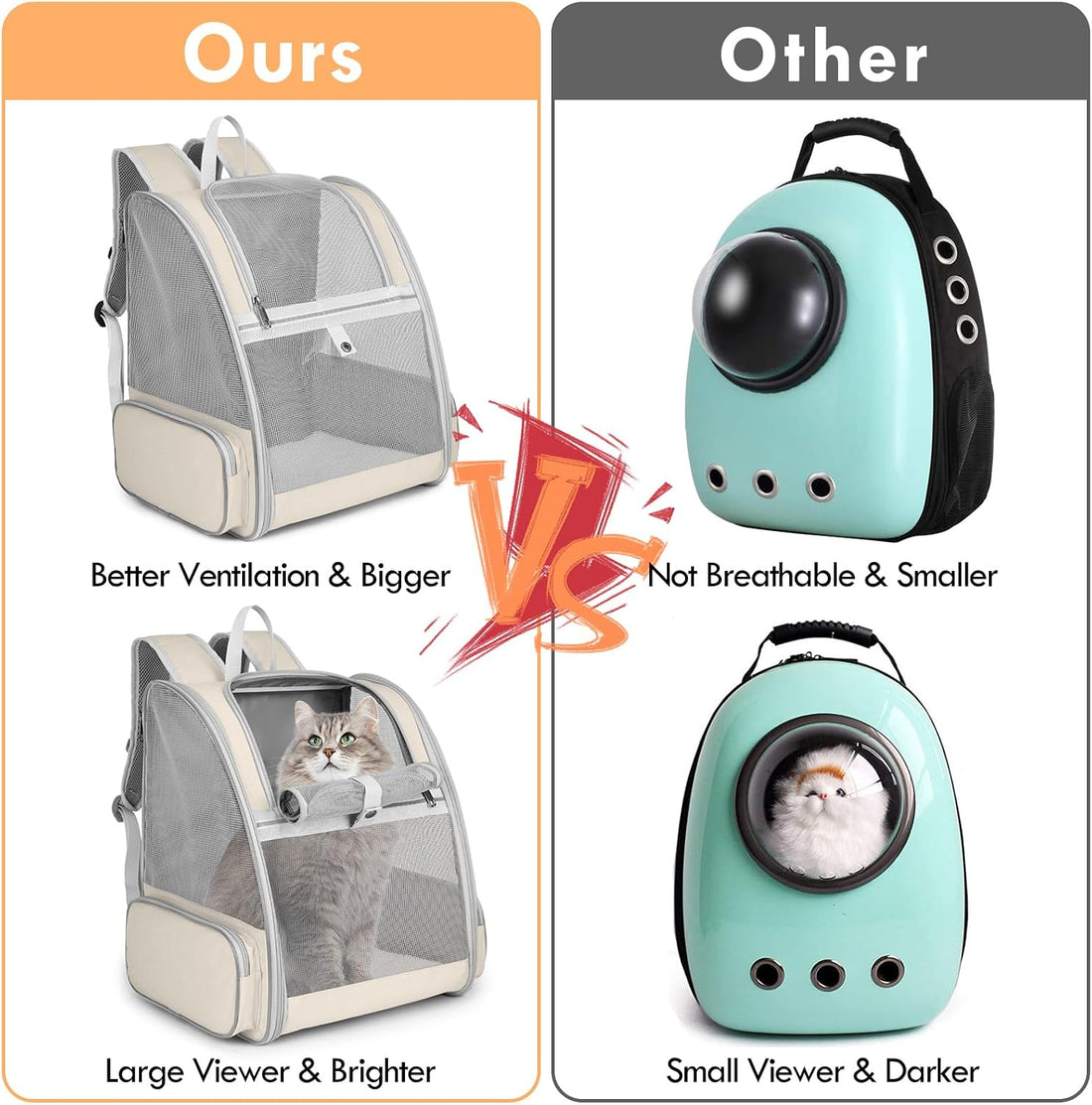Cat Backpack Carrier, Small Dog Carrier Backpack with Fully