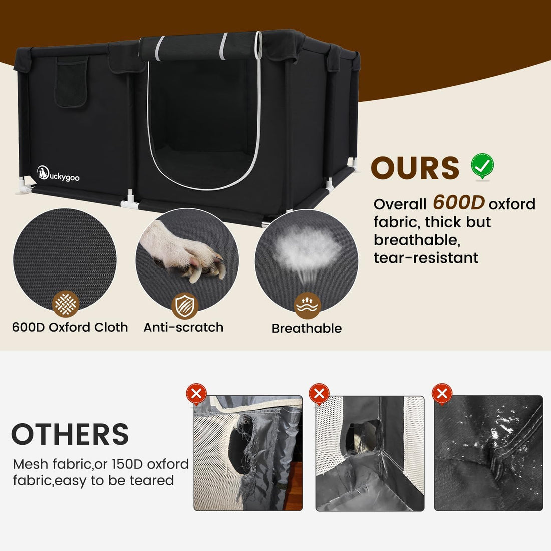 Duckygoo Whelping Box for Dogs