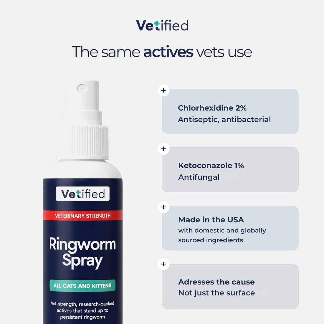 Ringworm Spray for Cats & Kittens, Chlorhexidine 2%, 8 fl oz