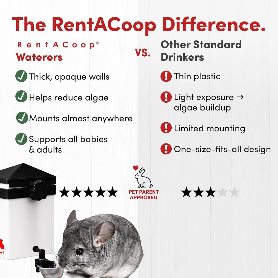 RentACoop 64oz Small Animal Drinker with Auto-Fill Metal Cup