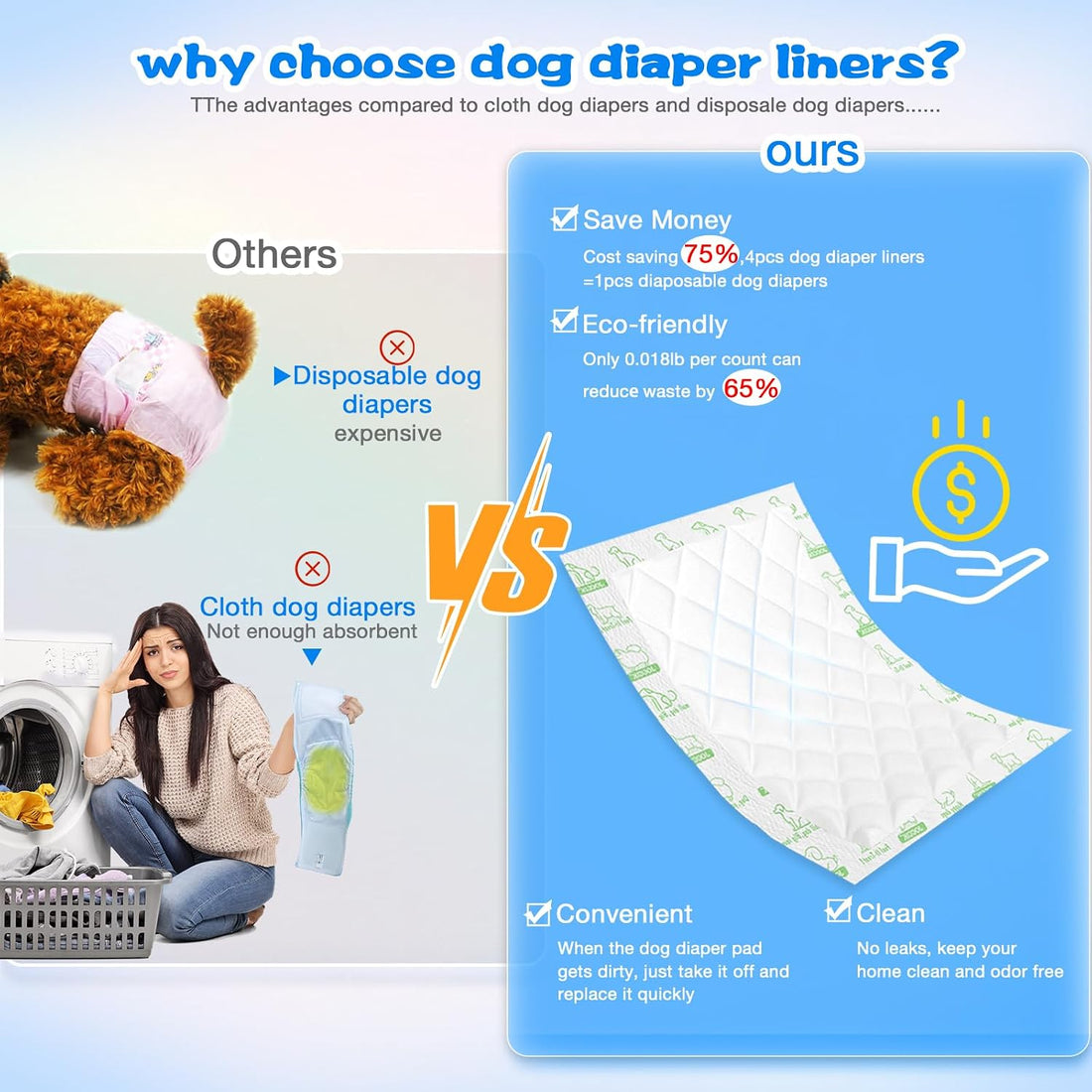 Dog Diaper Liners 150ct Super Absorption Dog Diaper Booster Pads