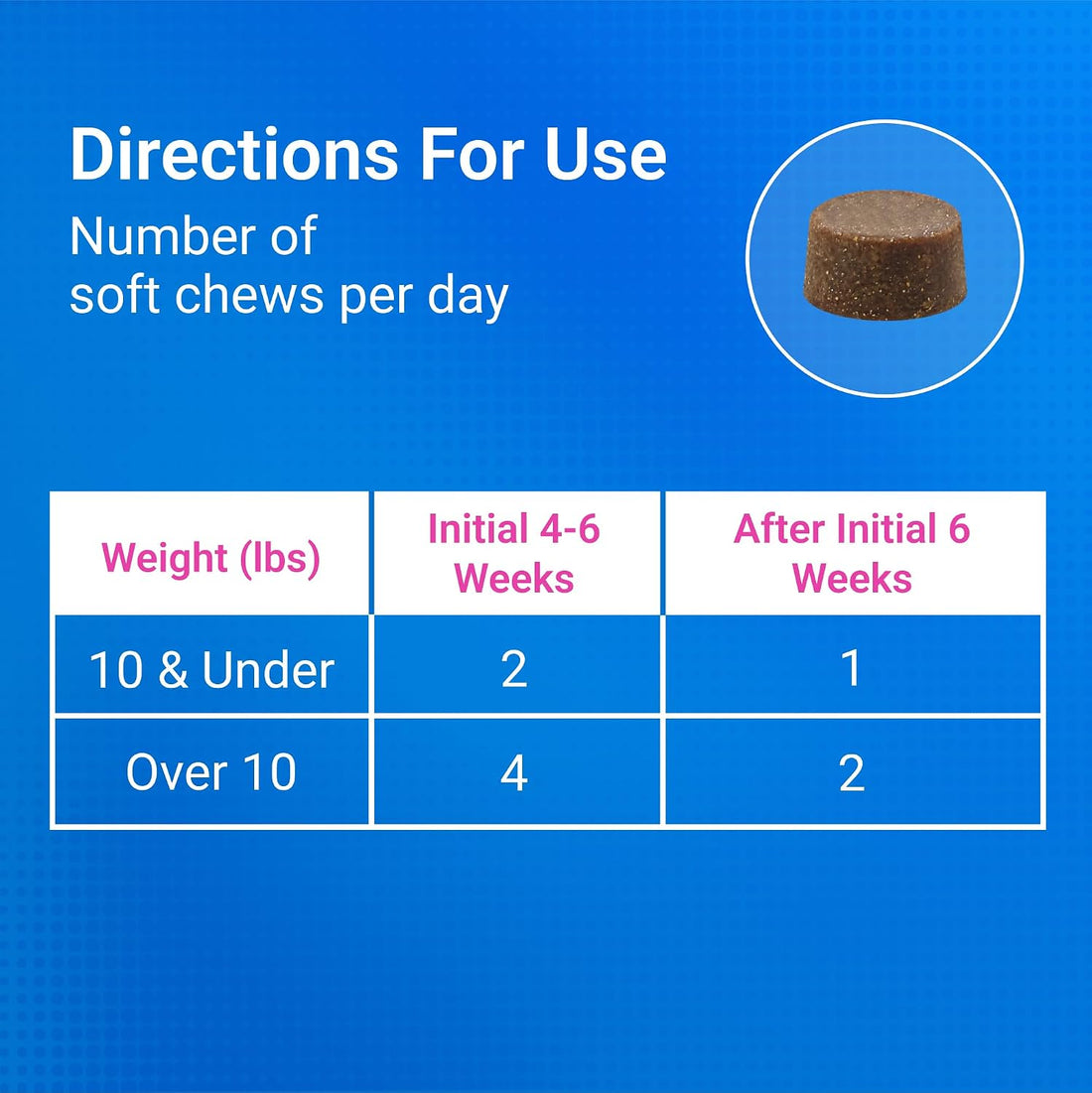 Nutramax Cosequin for Cats Joint Health Supplement