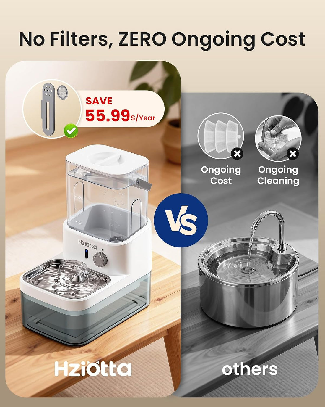 Wastewater Separation Cat Water Fountain – No Filter/Pump, Wireless