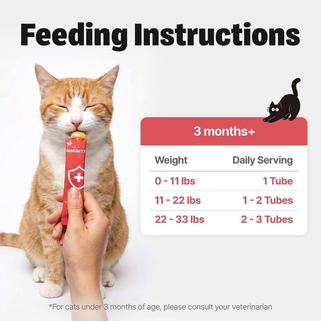 Cat Immune Support, Lickable Multivitamin, Daily Supplement, 30 Tubes