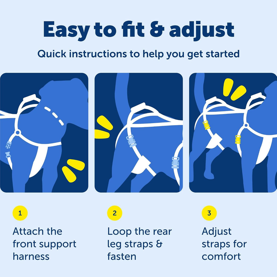 PetSafe CareLift Dog Lift Harness, Full Body