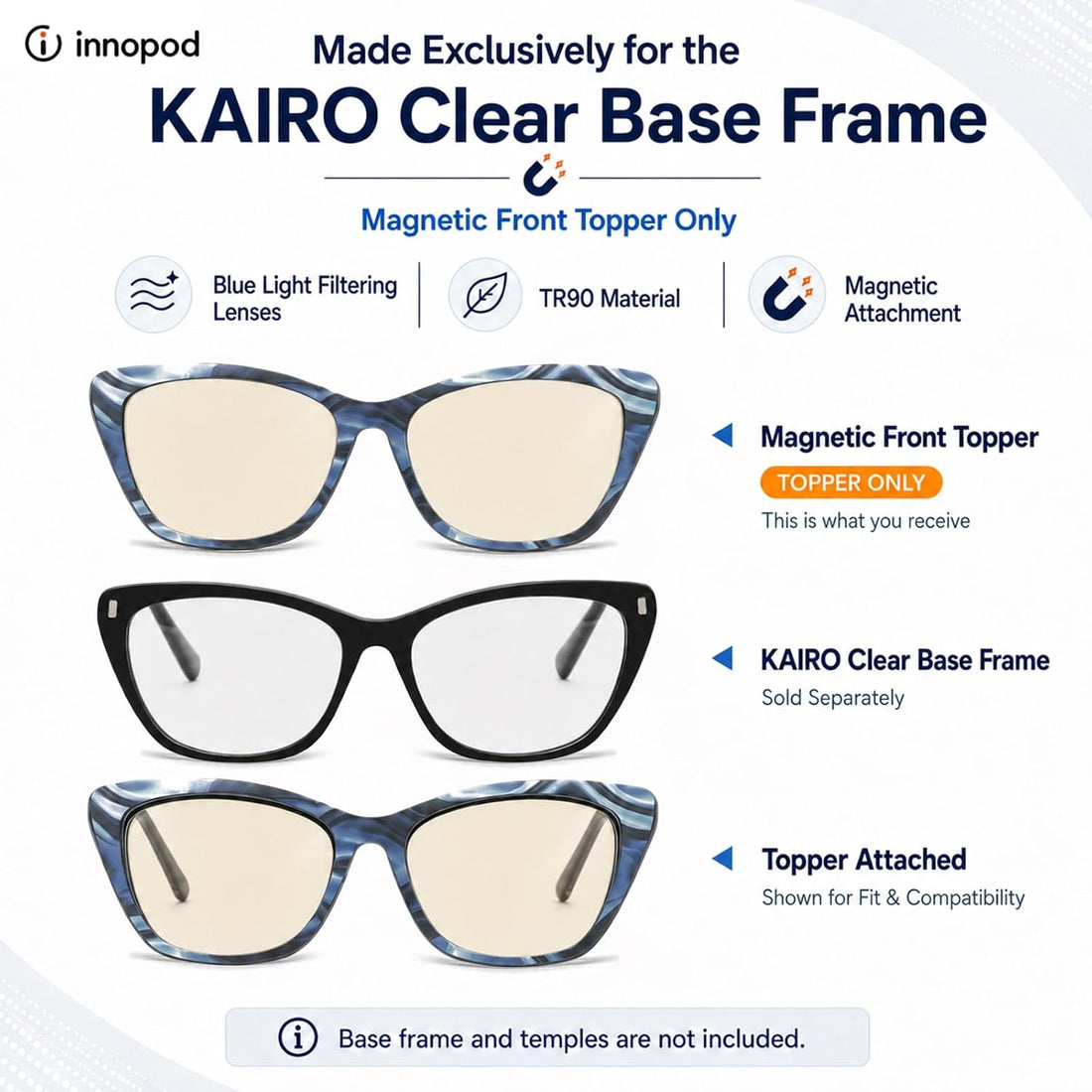 LUMA Magnetic Glasses, Cat Eye Frame & Interchangeable Toppers
