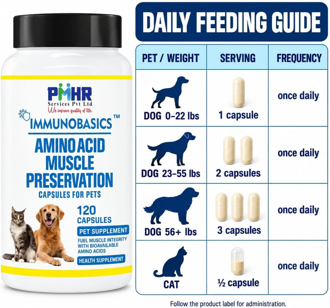 Amino Muscle Preservation Capsules for Dogs & Cats