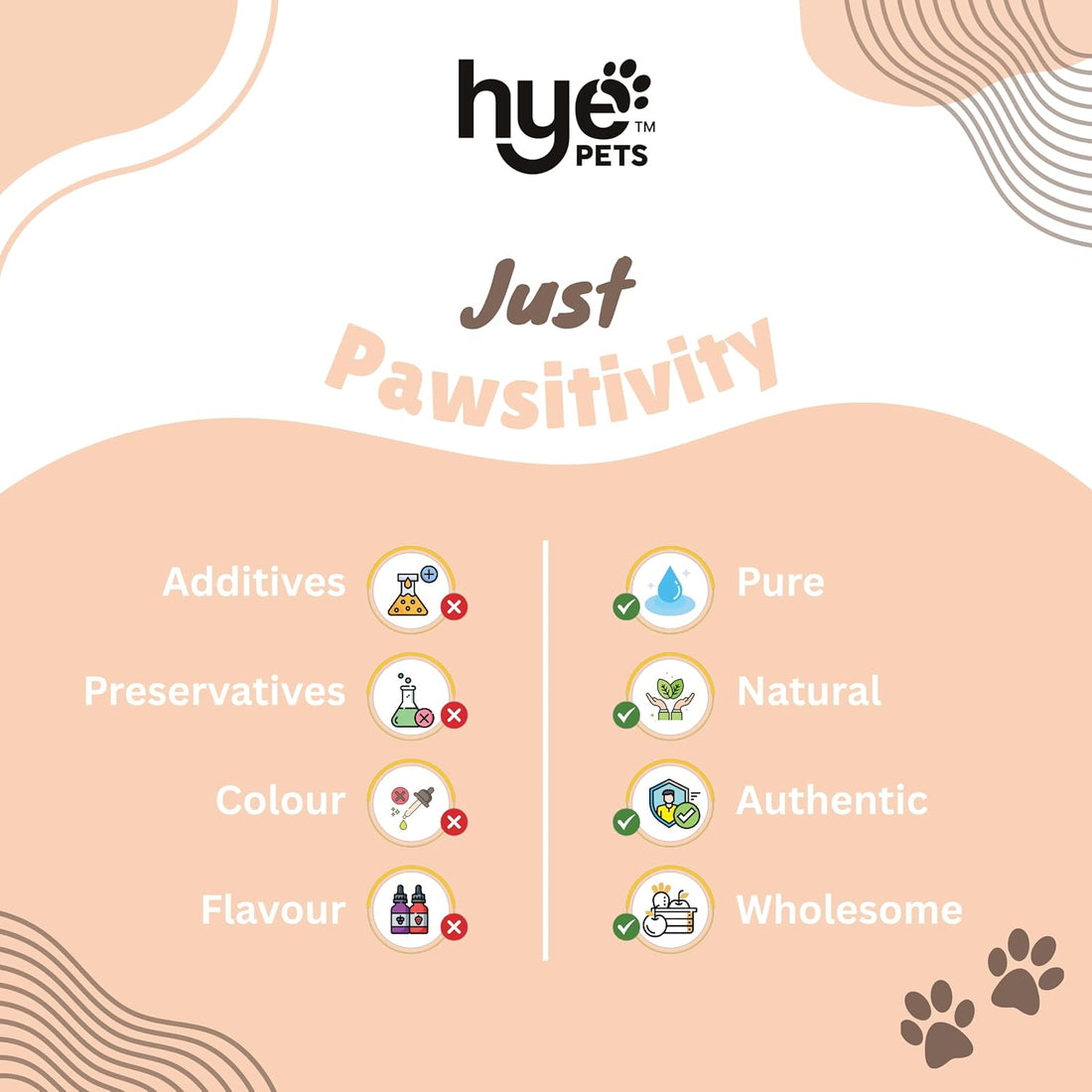 HYE Pets Full Fat Camel Milk Powder for Dogs & Cats