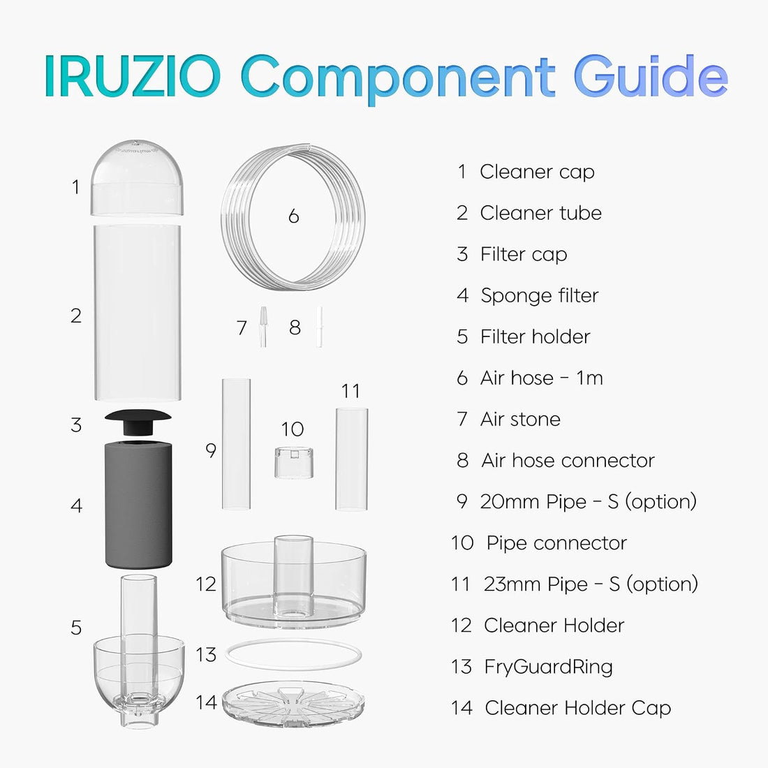 Aquarium Fish Waste & Debris Remover | Auto & Handheld Modes