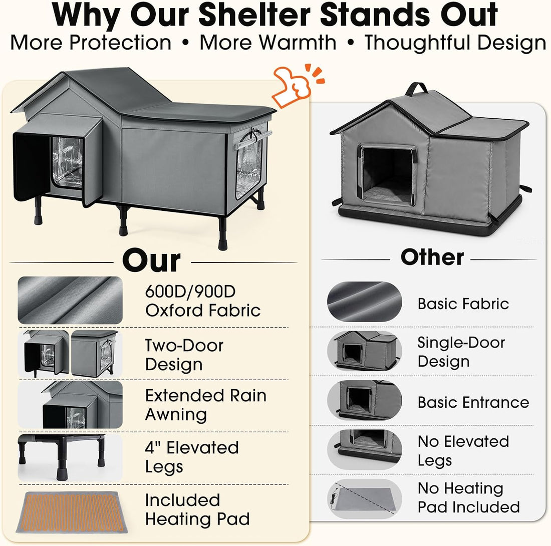 Heated Cat House for Outside