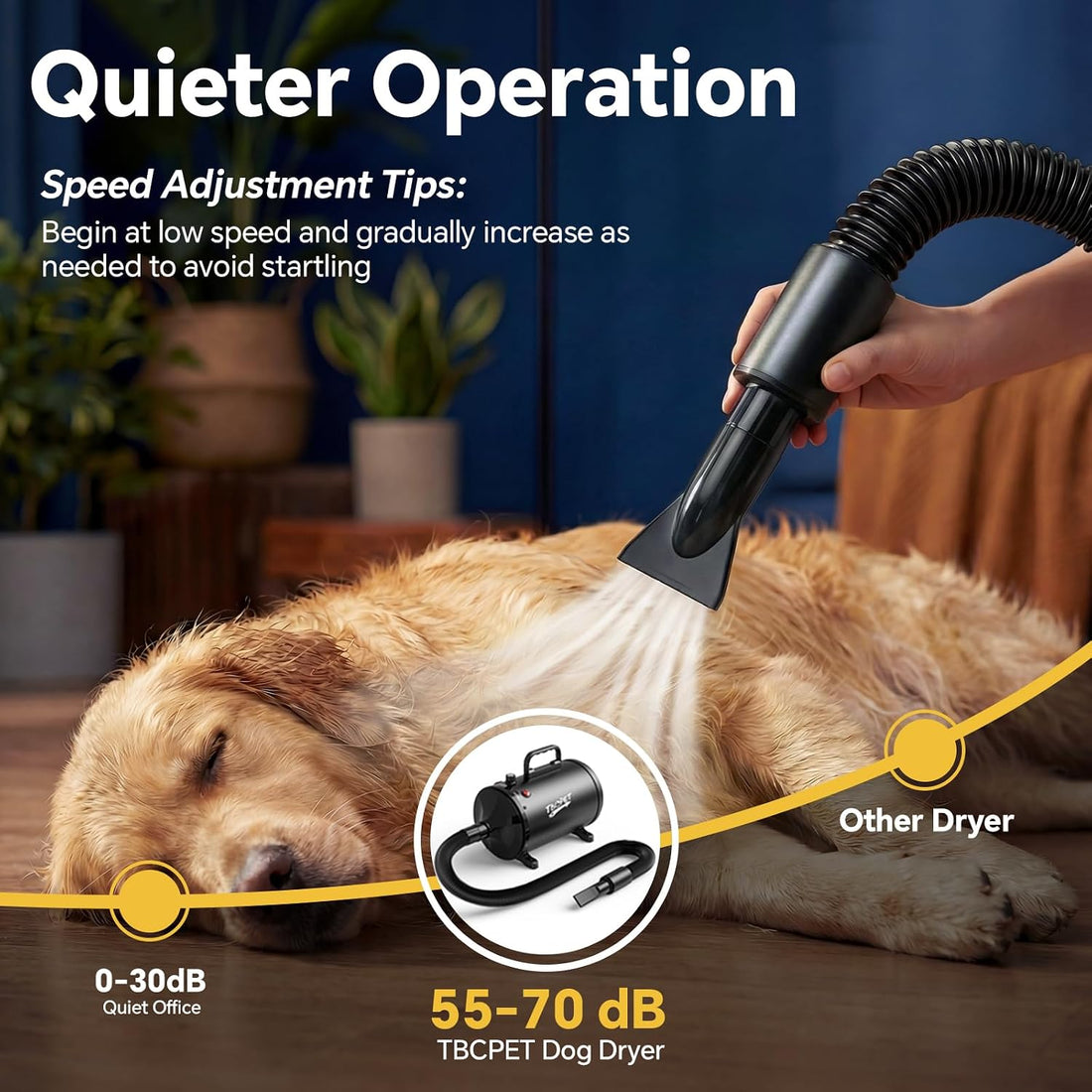 Dog Dryer High Velocity Dog Hair Dryer 5.2HP/3800W