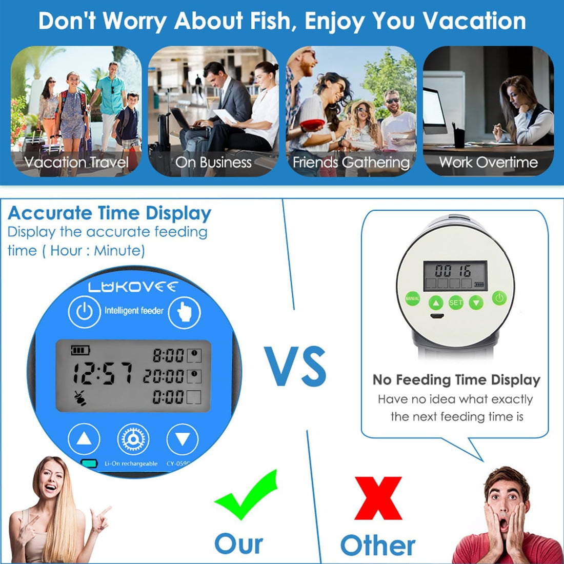 Lukovee Automatic Fish Feeder, Feeding Time Display, 200ML Capacity