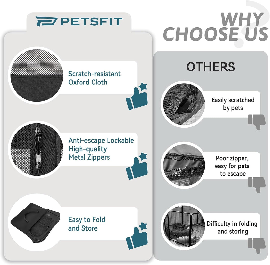 PETSFIT Portable Dog Playpen 36", Removable Waterproof Mat