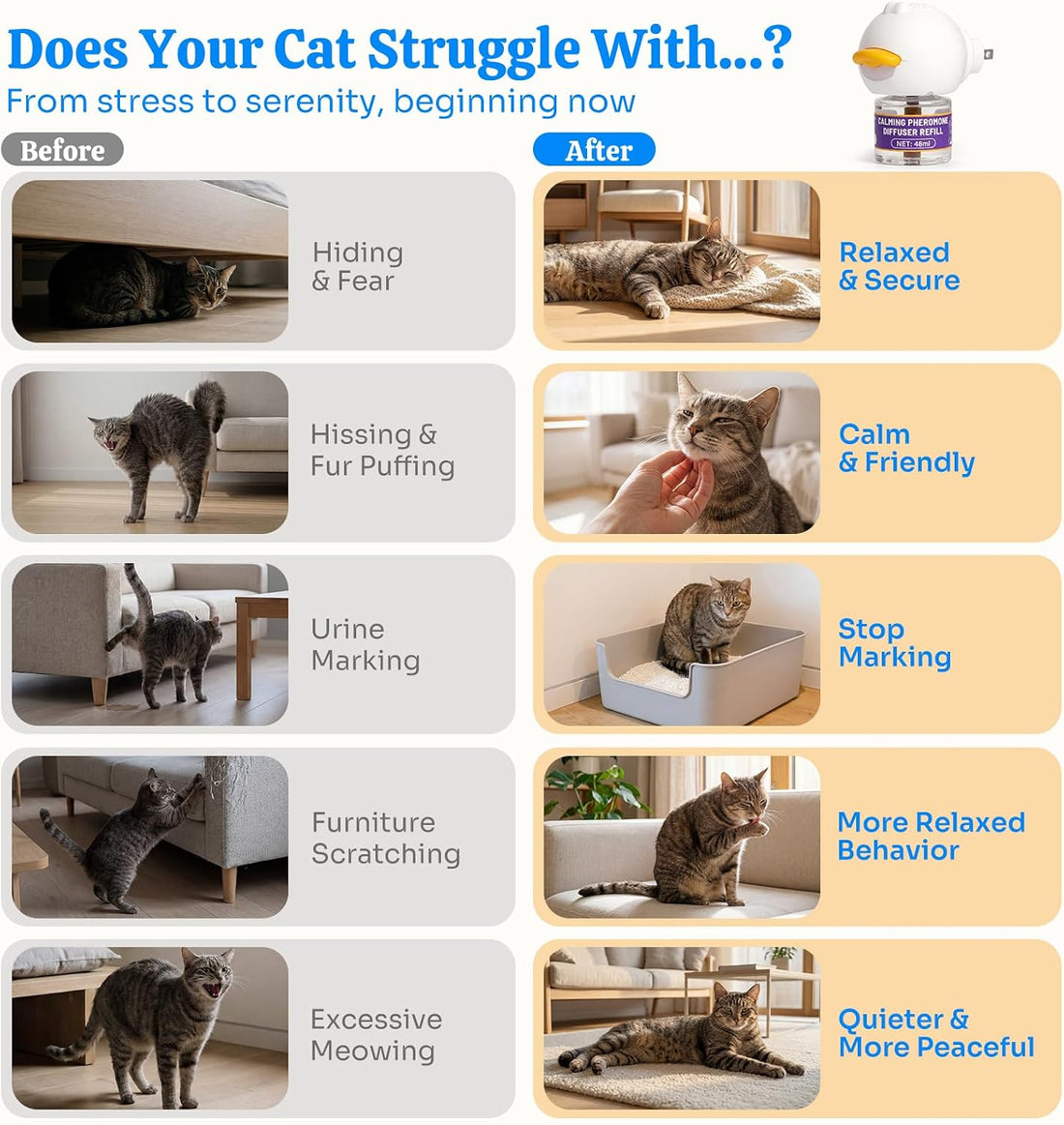 Cat Calming Diffuser, Premium Pheromone, 1 Plug-in+2 Refills