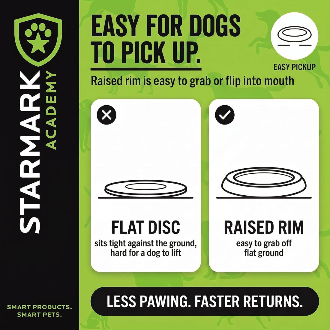 Starmark Easy Glide DuraFoam Flying Disc Dog Toy, Color Varies 11"