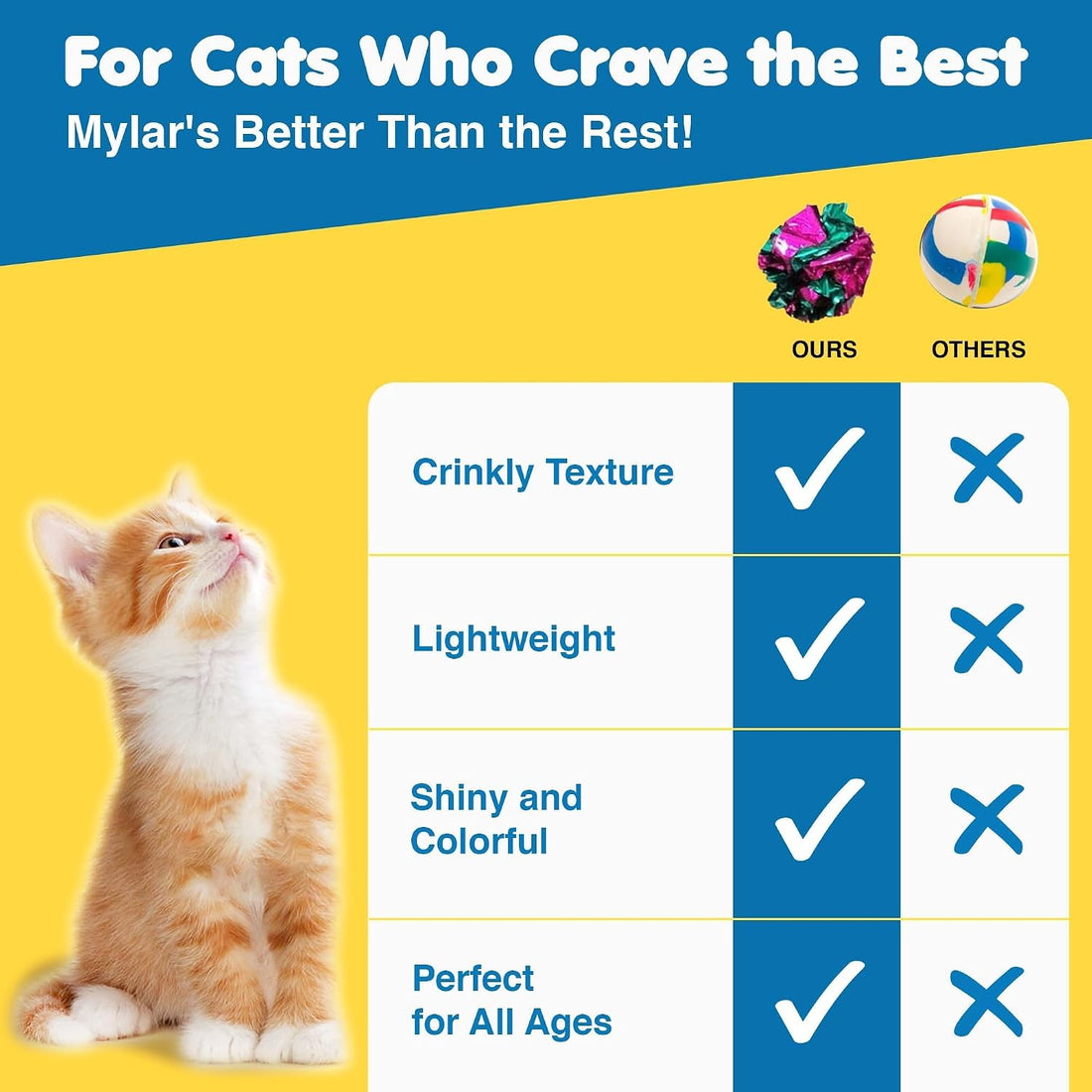 SunGrow Cat Crinkle Balls, Mylar Interactive Toys for Indoor Cats