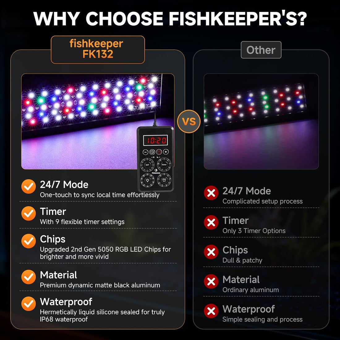 fishkeeper Smart LED Aquarium Light with One-Key Real-Time Sync