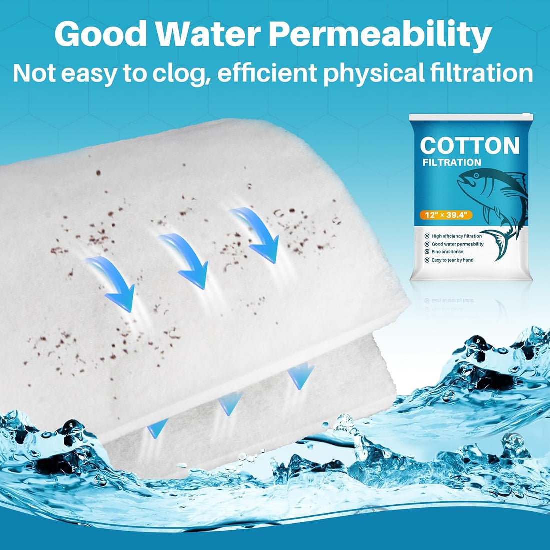 RAINFLOW Aquarium Filter Media Pad - White Filter Floss