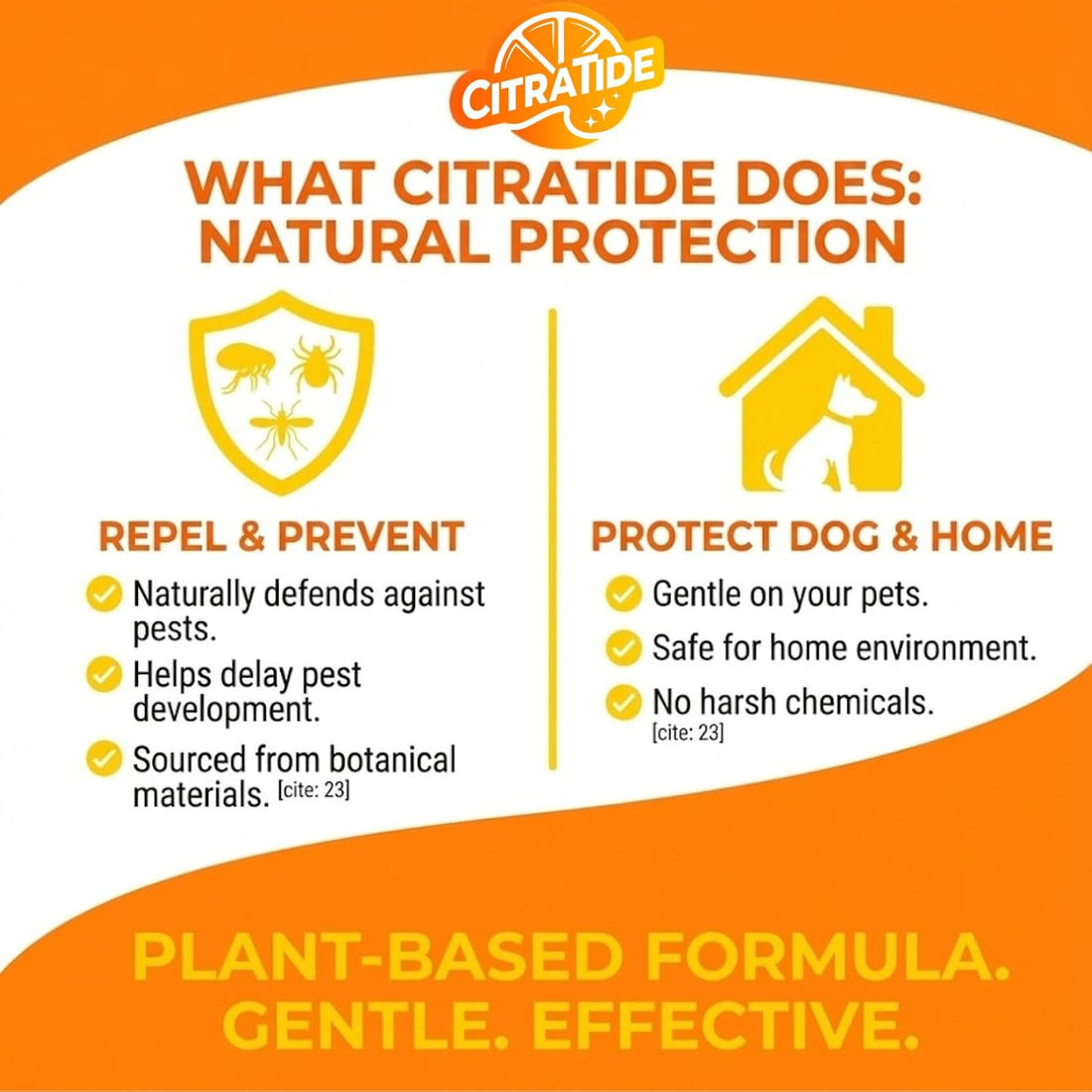 Natural Flea, Tick & Mosquito Spray for Dogs