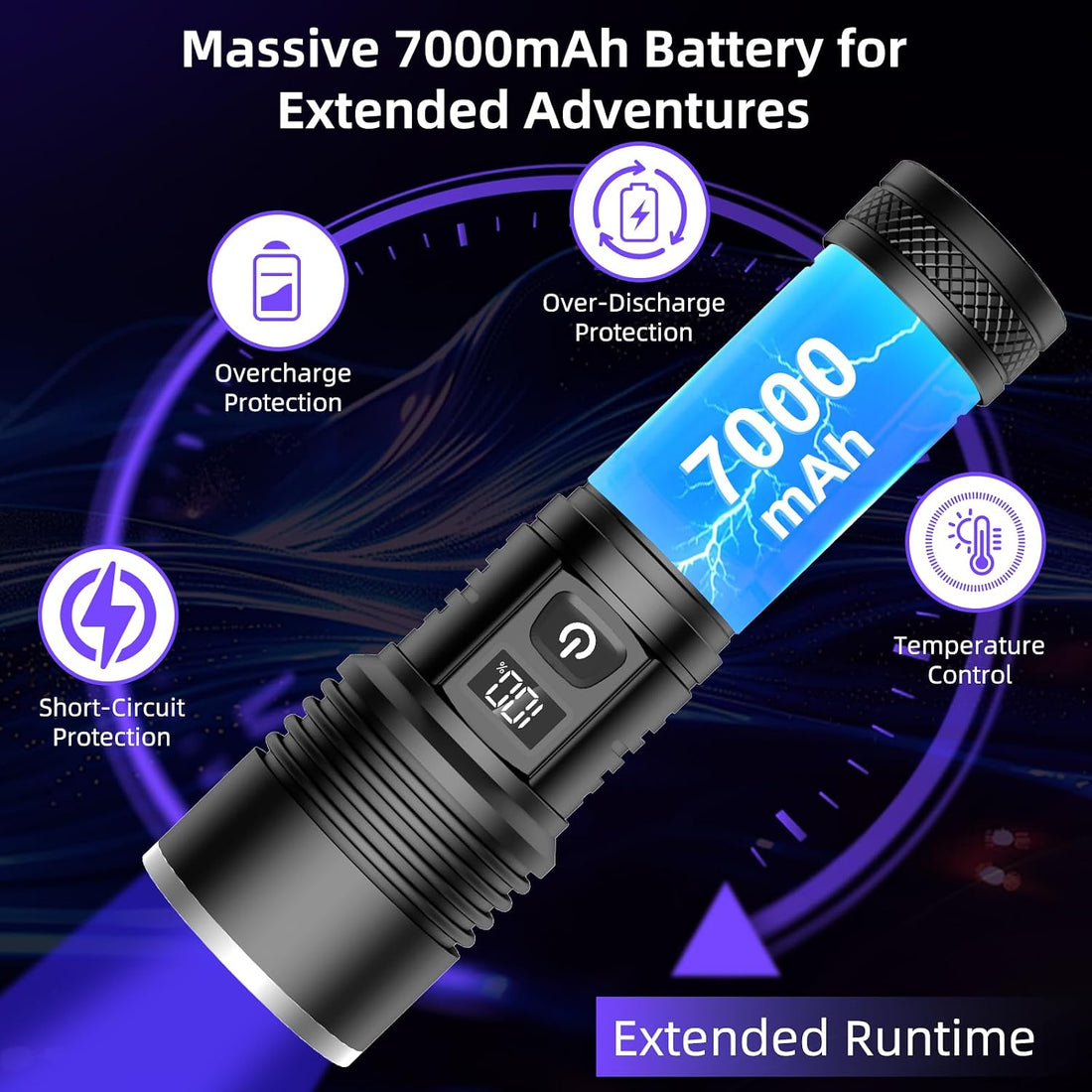 Tremdwoto 365nm UV Blacklight Flashlight Rechargeable