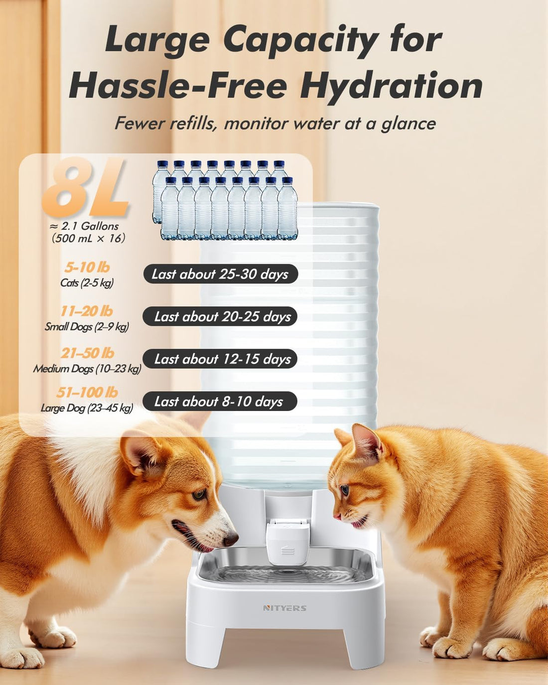 Automatic Dog Water Bowl Dispenser with Patented Faucet