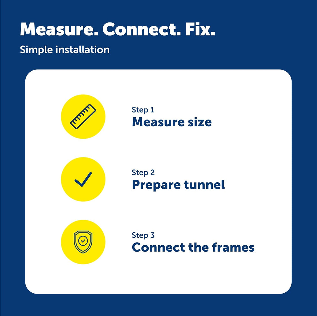 PetSafe Wall Tunnel Extension for SmartDoor Kit, Extends 2.75 in