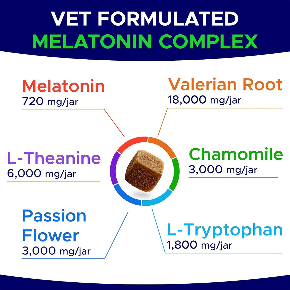GOODGROWLIES Melatonin for Dogs to Sleep 6mg - Doggie Sleep Aid Treats