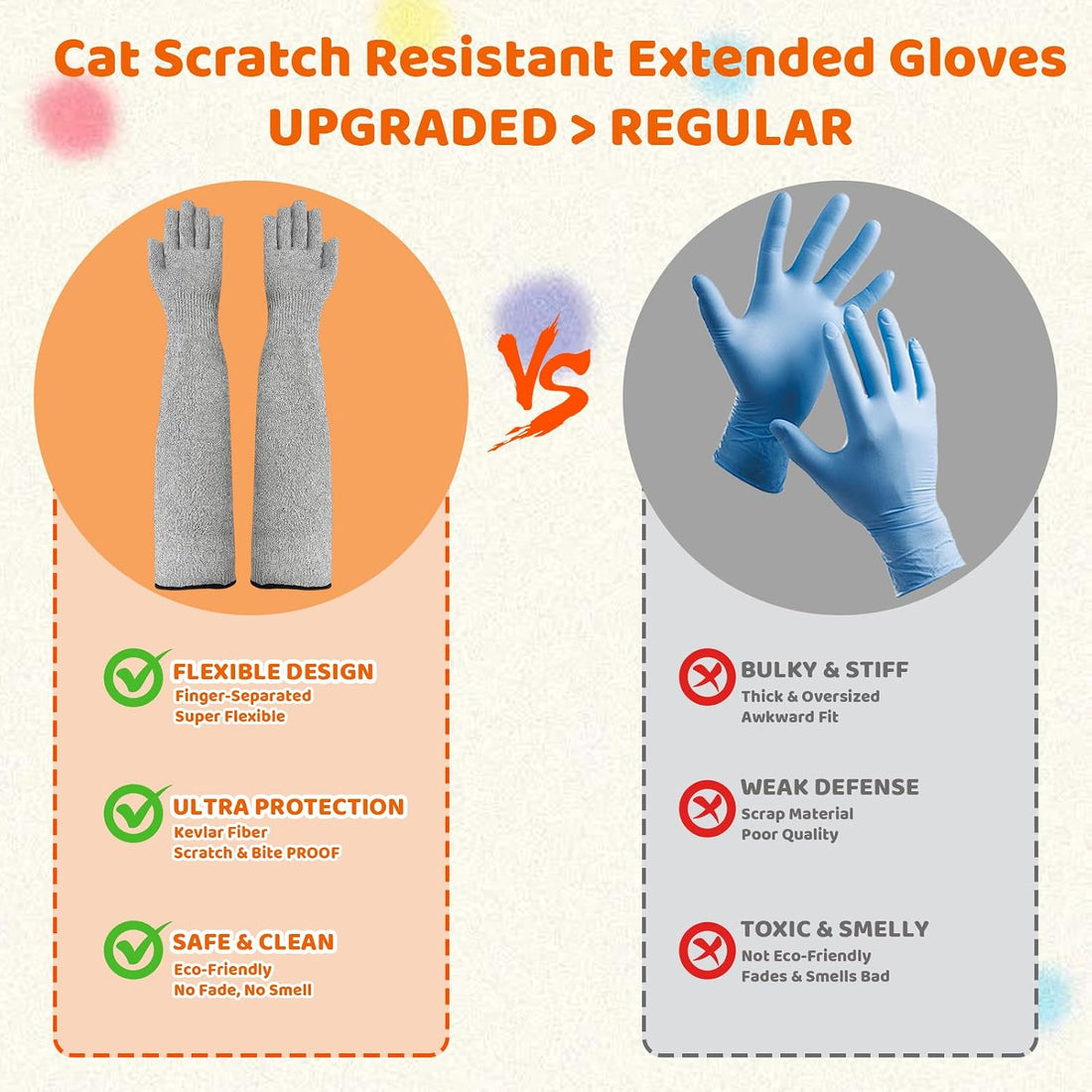 Cat Gloves Bite Proof, Grooming Gloves for Cats with Aramid Fiber