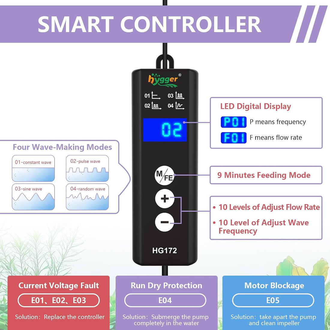 hygger Lite Wave Maker for 10-50 Gallon Aquariums