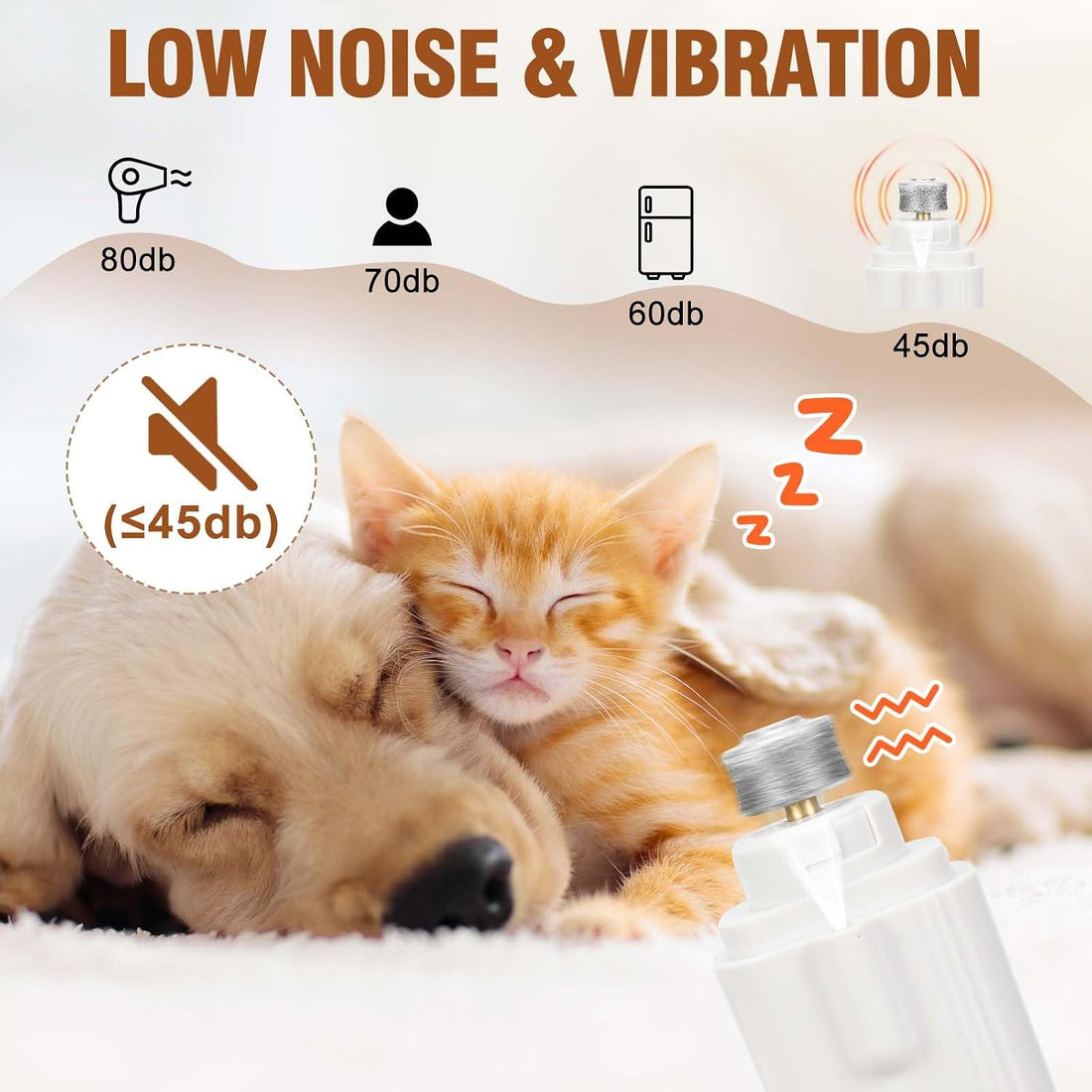 2-in-1 Dog Nail Grinder &Dog Nail Clippers with Light，Cat Nail