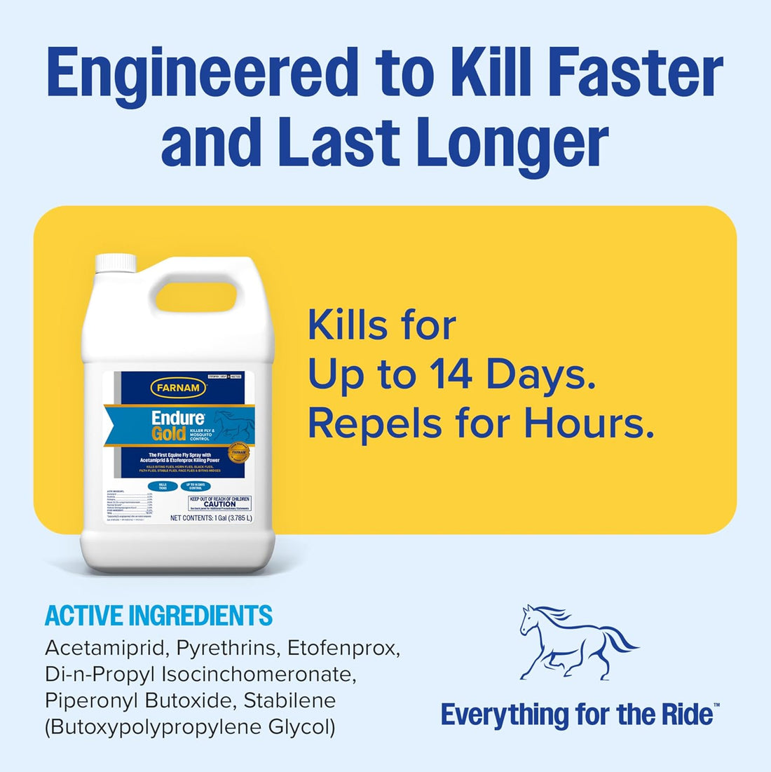 Farnam Endure Gold Fly Spray for Horses, Kills Flies Fast