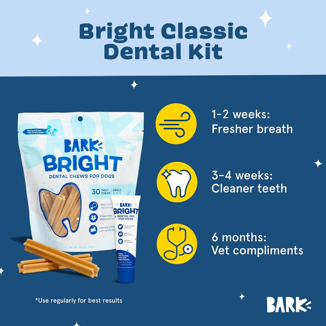 BARKBOX Bright Dental Care Kit - for Dogs - for Large Breeds (50+ lbs)
