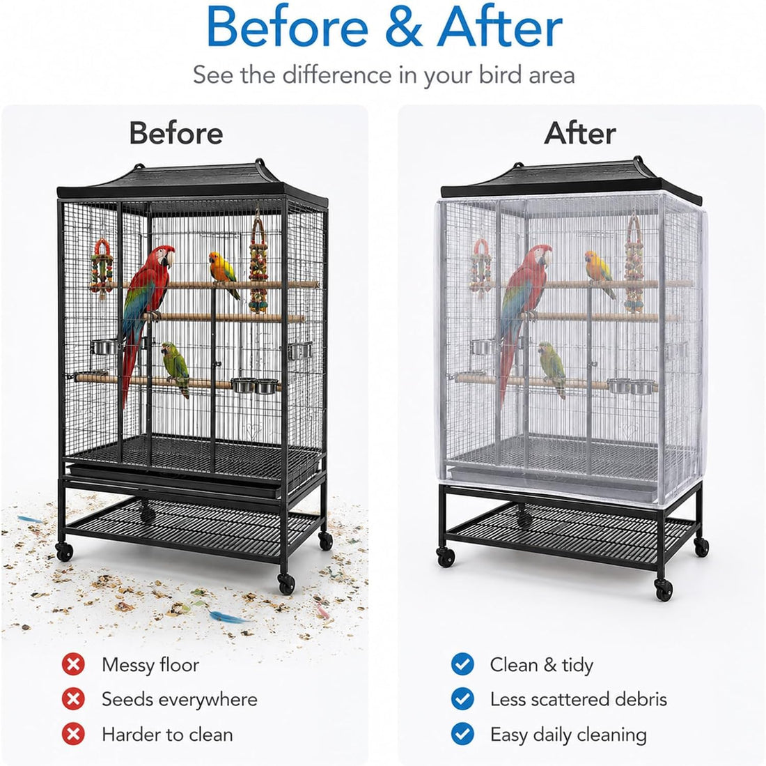 Universal Bird Cage Seed Catcher, Adjustable Bird Cage Cover
