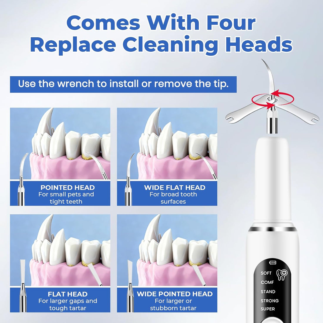 Dog Ultrasonic Tooth Cleaner, Pet Plaque and Tartar Remover IPX6