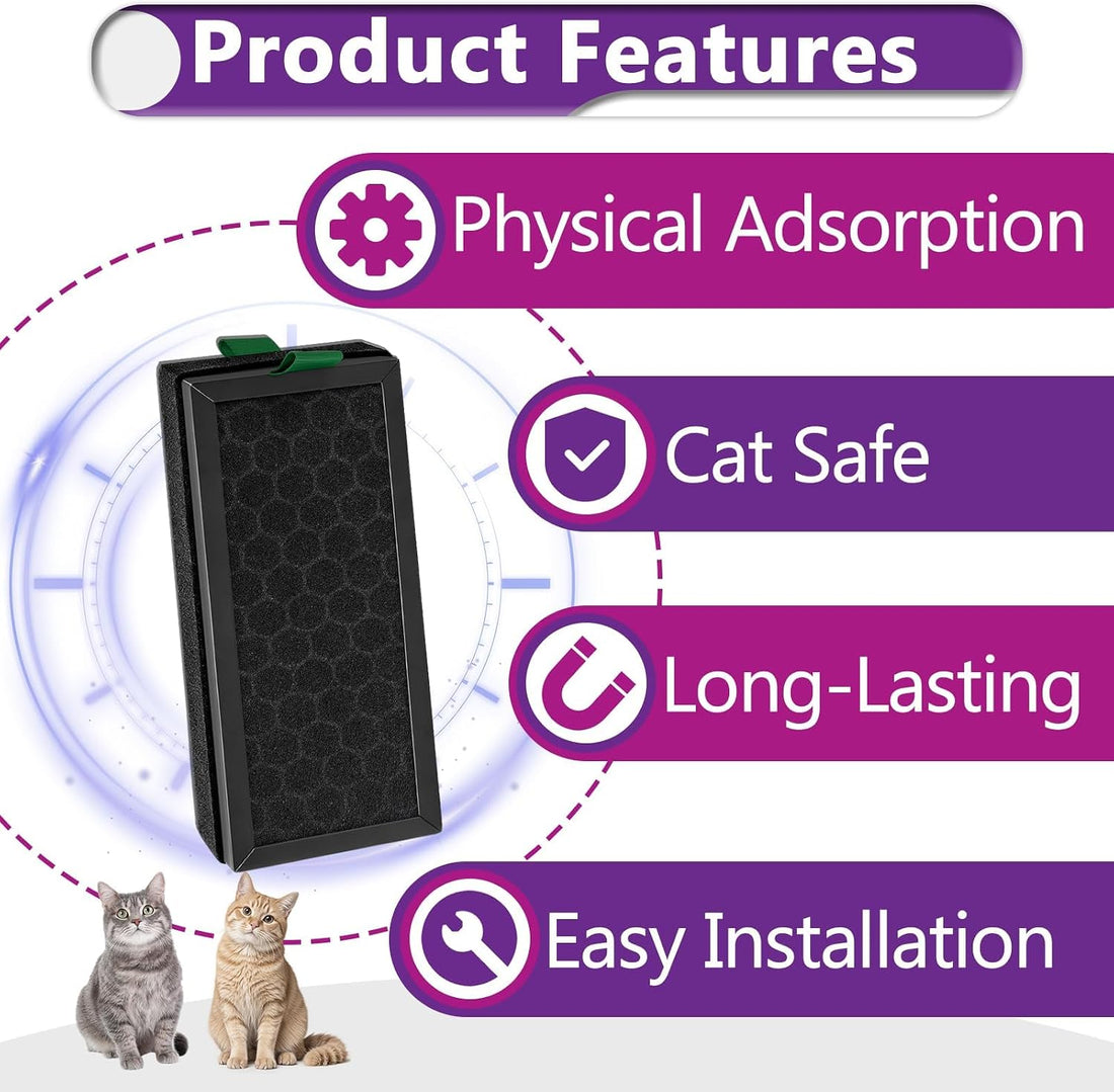 4 Pcs Carbon Filter Compatible with PETLIBRO Luma Automatic Cat