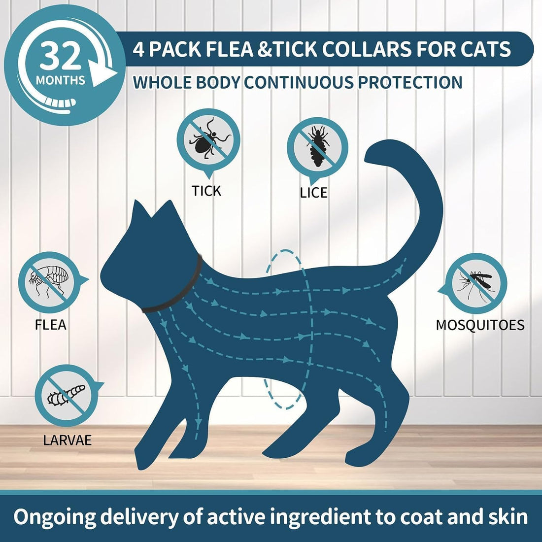 VICSOM Flea Collar for Cats, Flea and Tick Prevention for Cats, 4 Pack