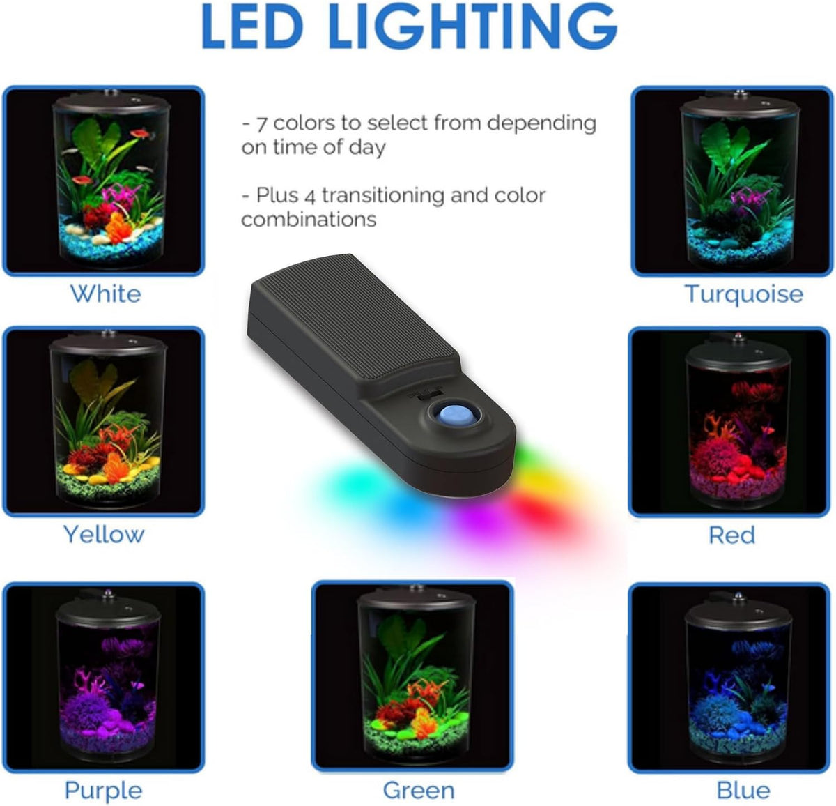 Koller Products AquaView 3-Gallon 360 Aquarium with LED Lighting