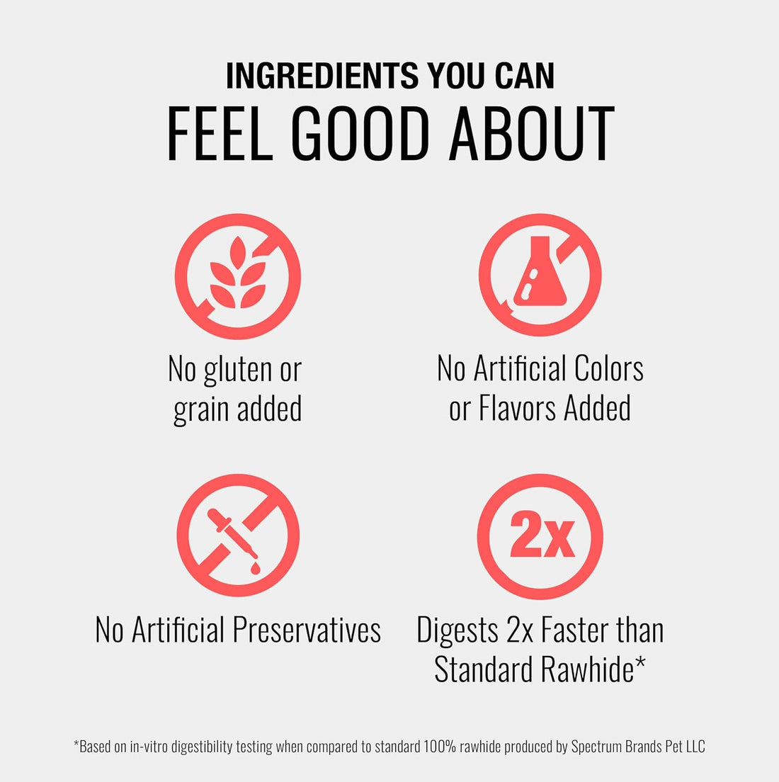 Good 'n' Fit Highly Digestible Dog Treats