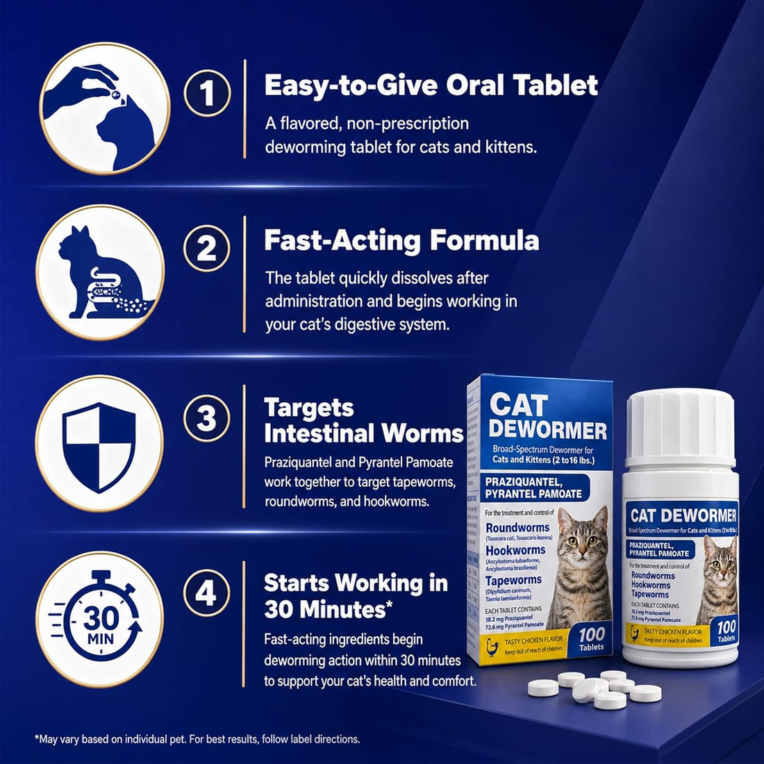 Dewormer for Cat and Kittens ,for tapeworms, hookworms